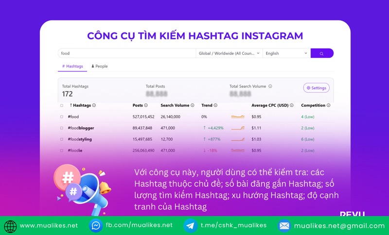 Dùng công cụ hỗ trợ để tìm hashtag trending