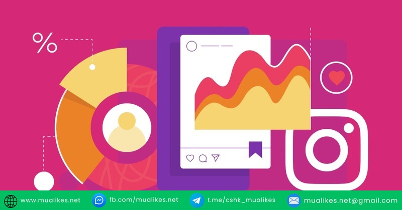 Đo lường hiệu suất Instagram giúp đánh giá hiệu quả nội dung đăng tải